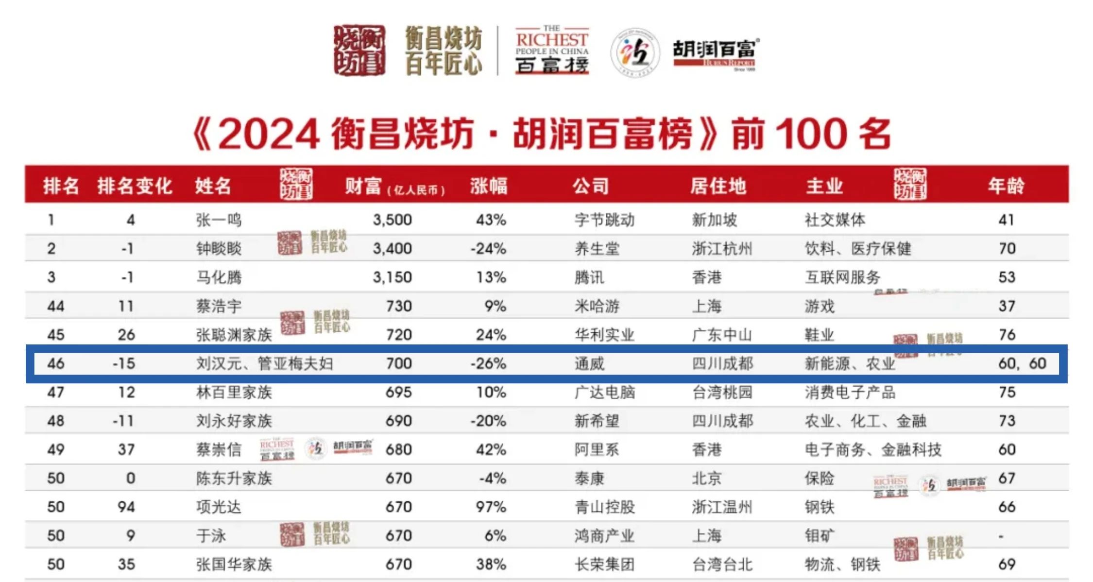 3c892b3e72995bb429f7ec7f4f2fe3b0.jpg 3c892b3e72995bb429f7ec7f4f2fe3b0.jpg