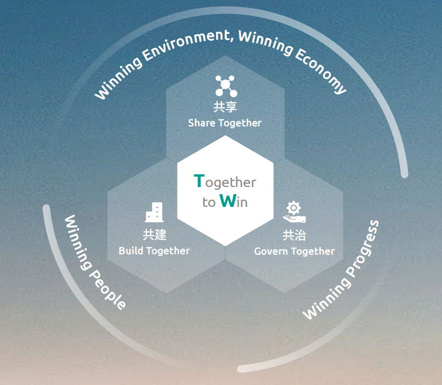 2974d7a75c99b2f3937d10b23187f064.png 2974d7a75c99b2f3937d10b23187f064.png